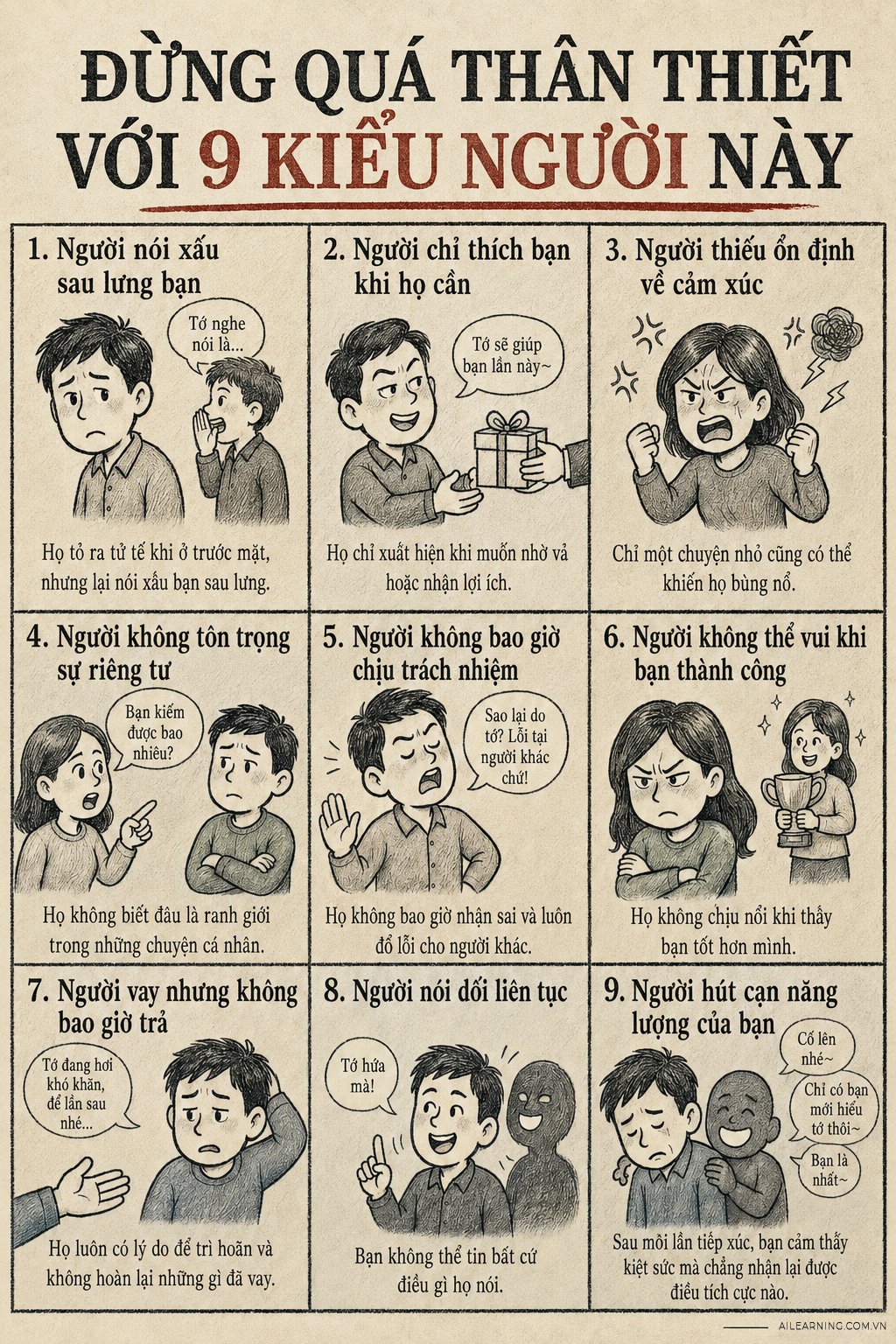 Poster infographic phong cách vintage cảnh báo 9 kiểu người không nên quá thân thiết, minh hoạ tay 9 ô trên nền giấy cũ