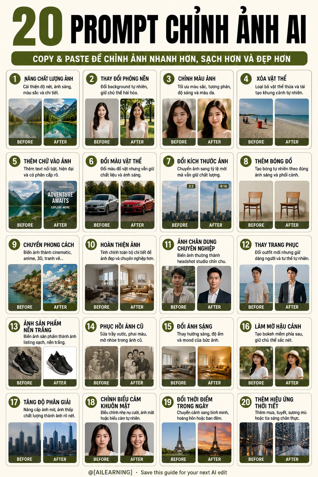 Infographic 20 prompt chỉnh sửa ảnh bằng AI dạng cheat sheet, mỗi mục có tiêu đề, mô tả ngắn và ví dụ before/after